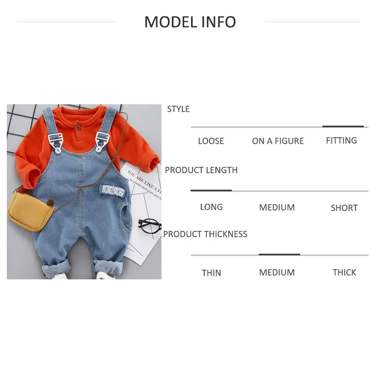model inf2