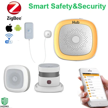 

Home Safety and environment detecting system Zigbee water temperature humidity sensor smoke detector comprehensive protection