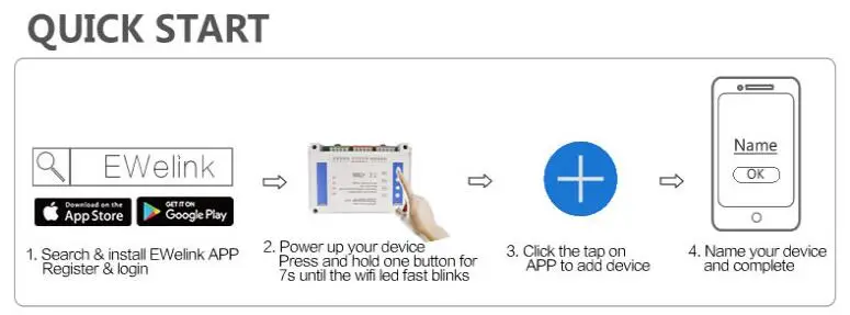 Sonoff 4CH R2/4CH PRO R2 4 комплекта 433 МГц на din-рейку, беспроводной wifi умный переключатель, модуль домашней автоматизации, светильник с дистанционным управлением 2200 Вт