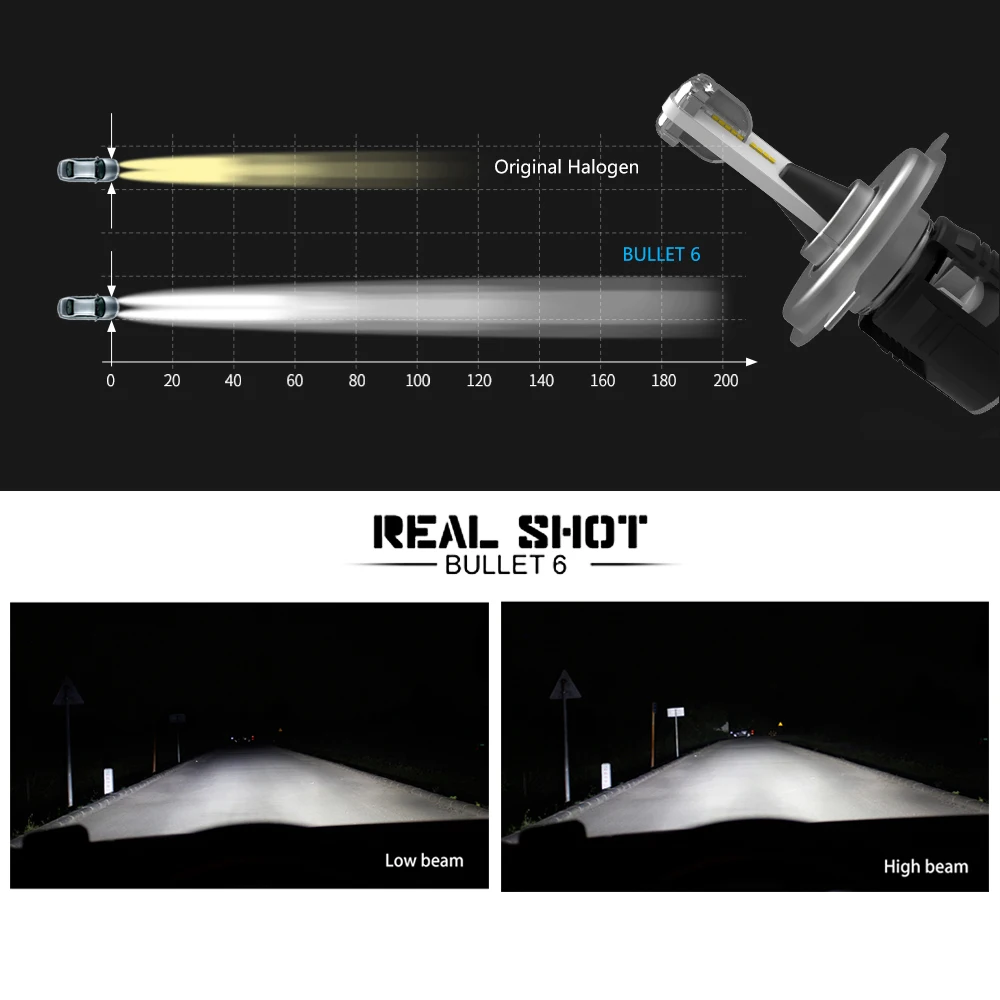 h4 led bulb