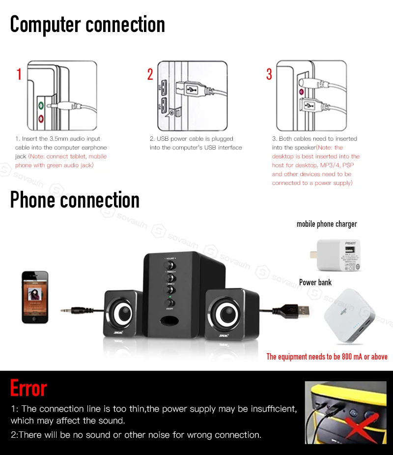 Sovawin проводной динамик s компьютерный 2,1 портативный комбинированный динамик бас мини настольный USB Сабвуфер PC динамик с 3,5 мм аудио 3 Вт
