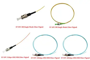 

50 Pieces 3.0 Meter ST UPC APC SM Single Mode MM Multi Mode OM1/OM2/OM3/OM4 Optical Fiber Pigtail 0.9mm Simplex