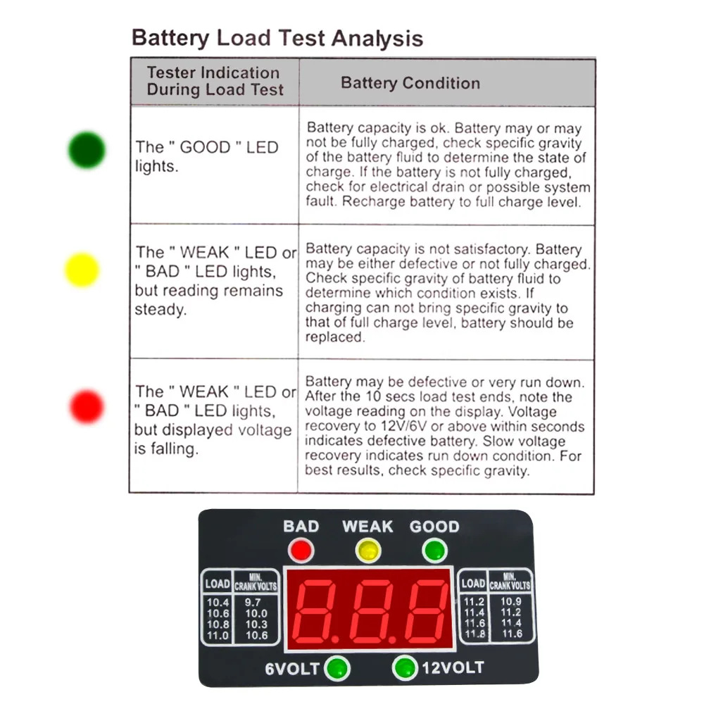 gain-express-gainexpress-Car-tools-and-Equipment-E04-016-battery-load-test