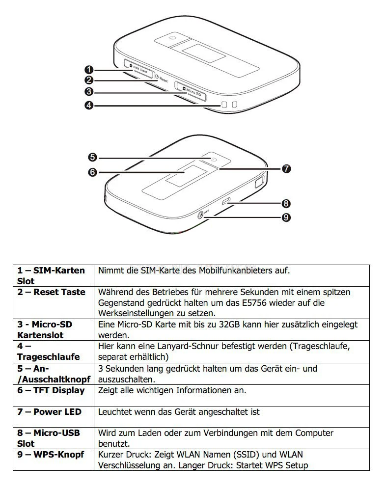 Разблокирована huawei E5756 42 Мбит/с 3g Мобильная точка доступа Pocket WiFi UMTS 900/2100 МГц Мобильная точка доступа PK e5220 e5330 e5251 e587 e5756