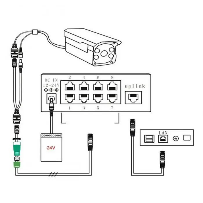 1 пара питания через Ethernet пассивное питание через Ethernet сплиттер Кабель-адаптер для камеры видеонаблюдения GT66