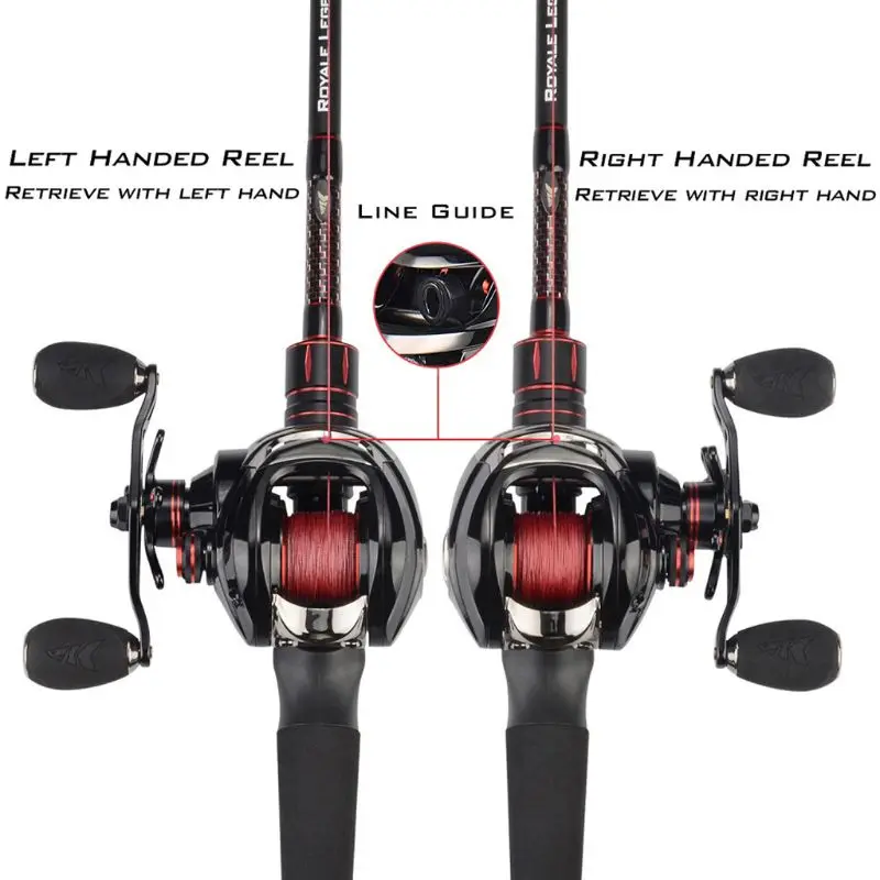 

Right/Left Hands Bait Casting Reel Carp Fishing Reels Magnetic and Centrifugal Dual Brake Fishing Wheel
