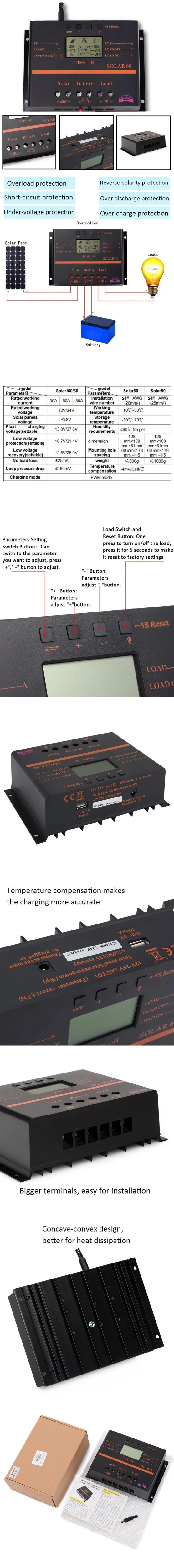 60A 12V 24V lcd контроллер заряда с USB для солнечной батареи Регулятор APJ