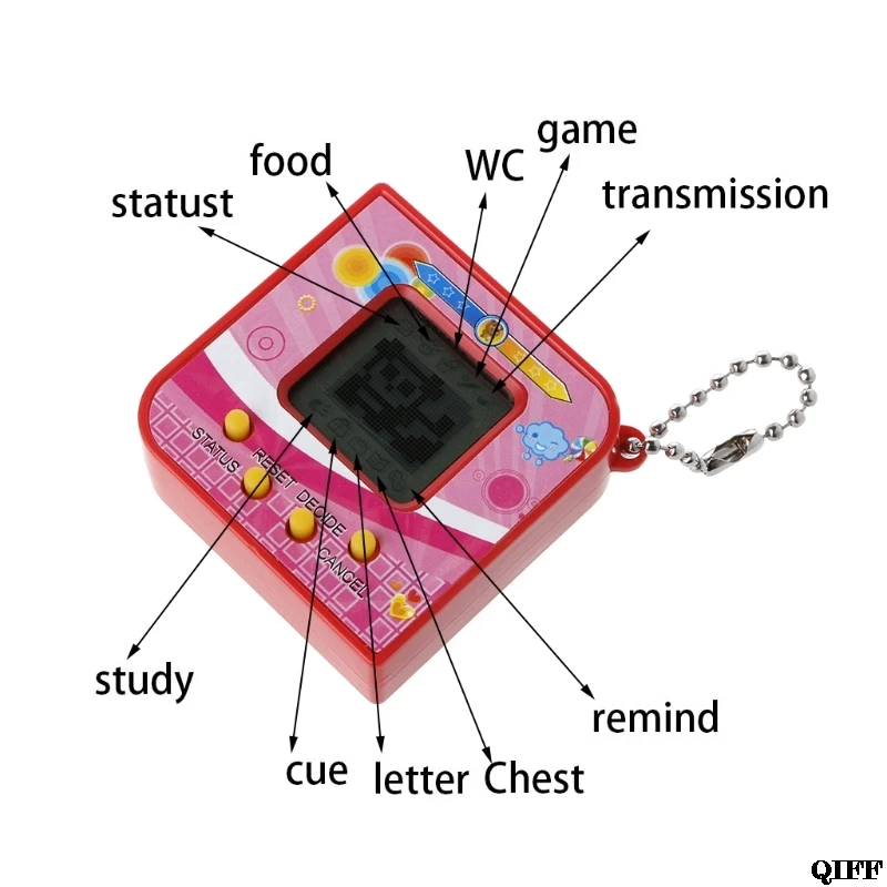 

Drop Ship&Wholesale Cute Square Shape LCD Virtual Digital Pet Electronic Game Machine With Keychain APR29