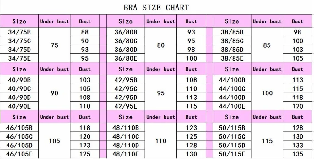 european bra size to us