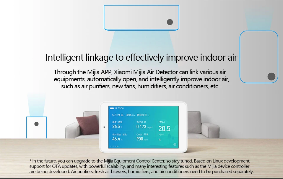 Детектор воздуха Xiaomi Mijia 3,97 дюймов экран Высокоточный сенсор разрешение USB интерфейс домашний офис PM2.5 мониторинг