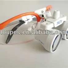 TAO'S 2.5X хирургическая Стоматологическая бинокулярная Лупа стоматологическое оборудование хирургические стоматологические очки