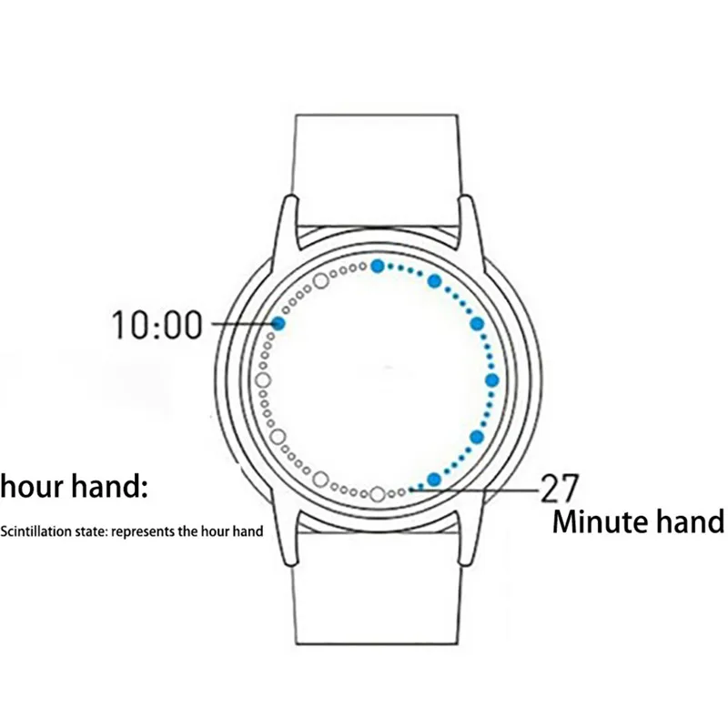 Женские часы Лидер продаж светодиодный сенсорный экран дерево стальной корпус часы подходят для всех, кто любит живой Horloge Dames Reloj Fi