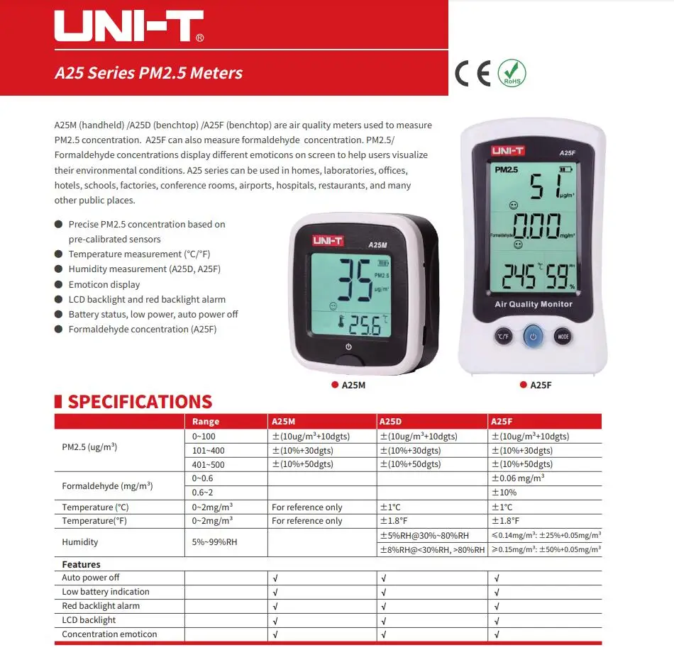 UNI-T A25F PM2.5 метр Измерение качества воздуха настольные счетчики детектор Автоматический диапазон перегрузки индикация температуры газа Humiditor