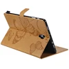 Tablet Accessories
