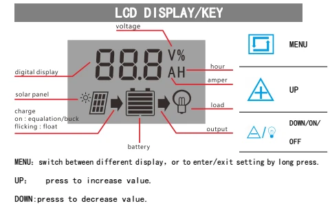 LCD-2
