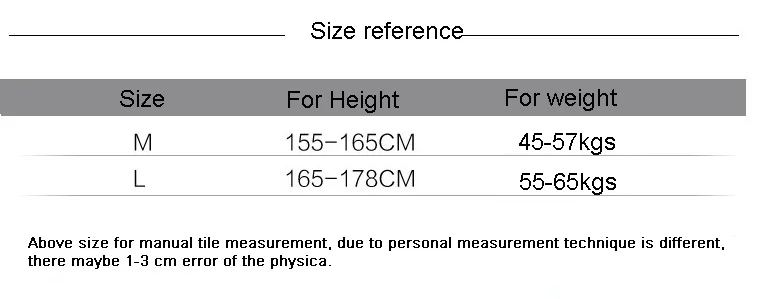 size