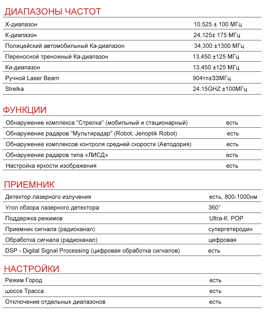 Kommander, Автомобильный видеорегистратор, 3 в 1, зеркальная камера, gps, радар-детектор, Автомобильный видеорегистратор, Full HD 1080 P, камера заднего вида