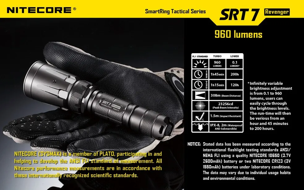 Nitecore SRT7 фонарик с nitecore nl189 18650 3400 мАч батареи XM-L2 960lm умный кольцо селектор Поиск Факел Цвет зеленый, синий красный