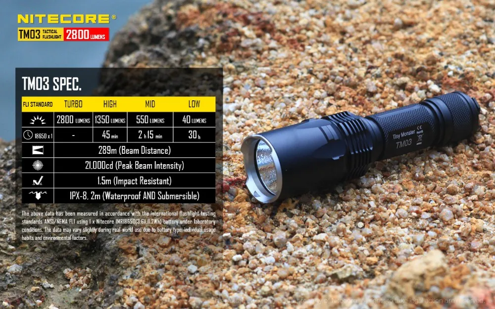 NITECORE TM03 4x CREE XHP70 светодиодный тактический фонарь 2800LM Перезаряжаемый 18650 аккумулятор охотничий прожектор