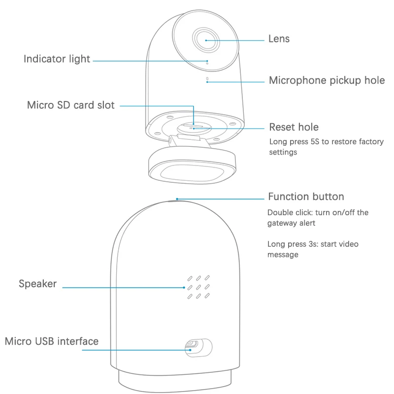 Оригинальная умная камера Xiaomi Aqara G2 1080P Gateway Edition Zigbee Smart связь Wifi Беспроводная