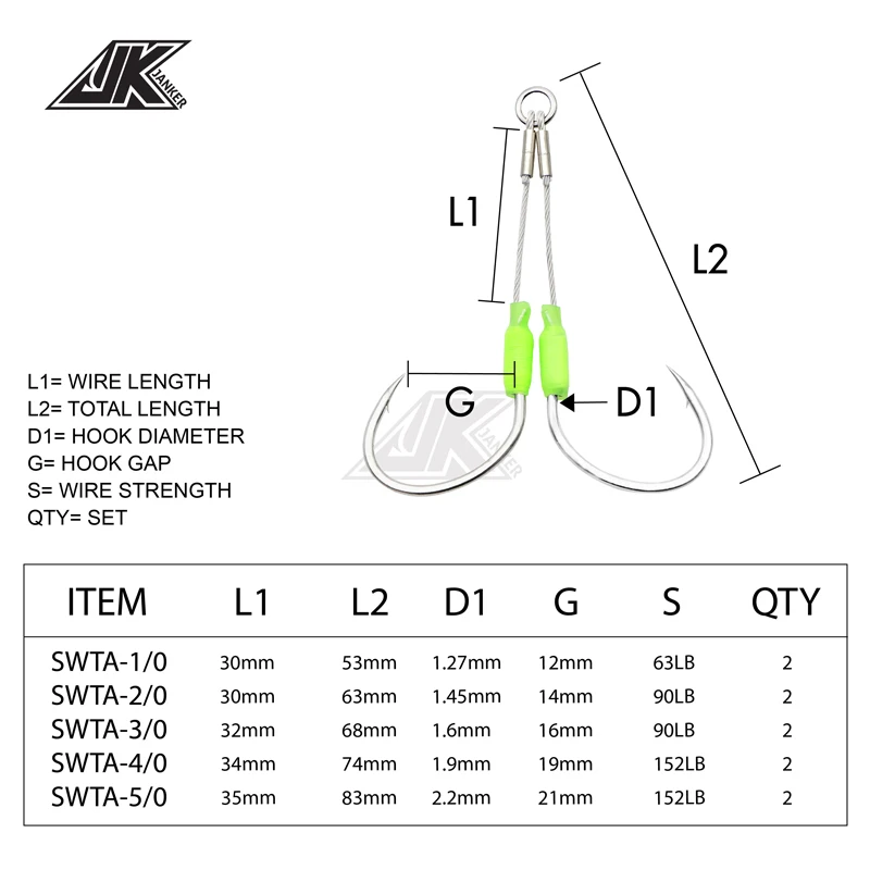 JK 5packs Sea Fishing Hook Steel Wire 7x7 Slow Jigging Size 1/0 2/0 3/0 4/0 5/0 Luminous Double Assist Hook Slow Pitch Tackle