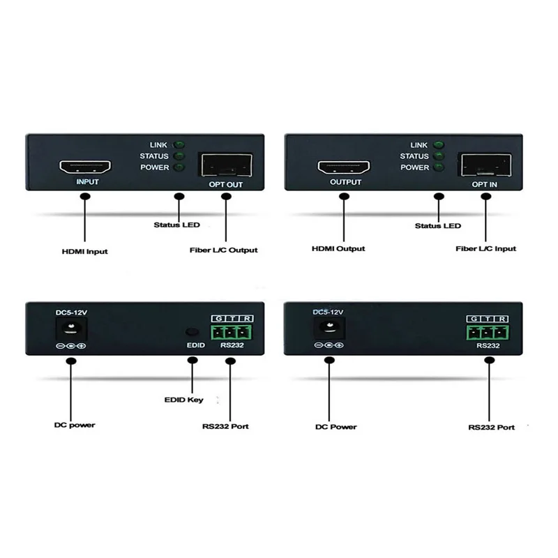HDMI extender over fiber optic-7