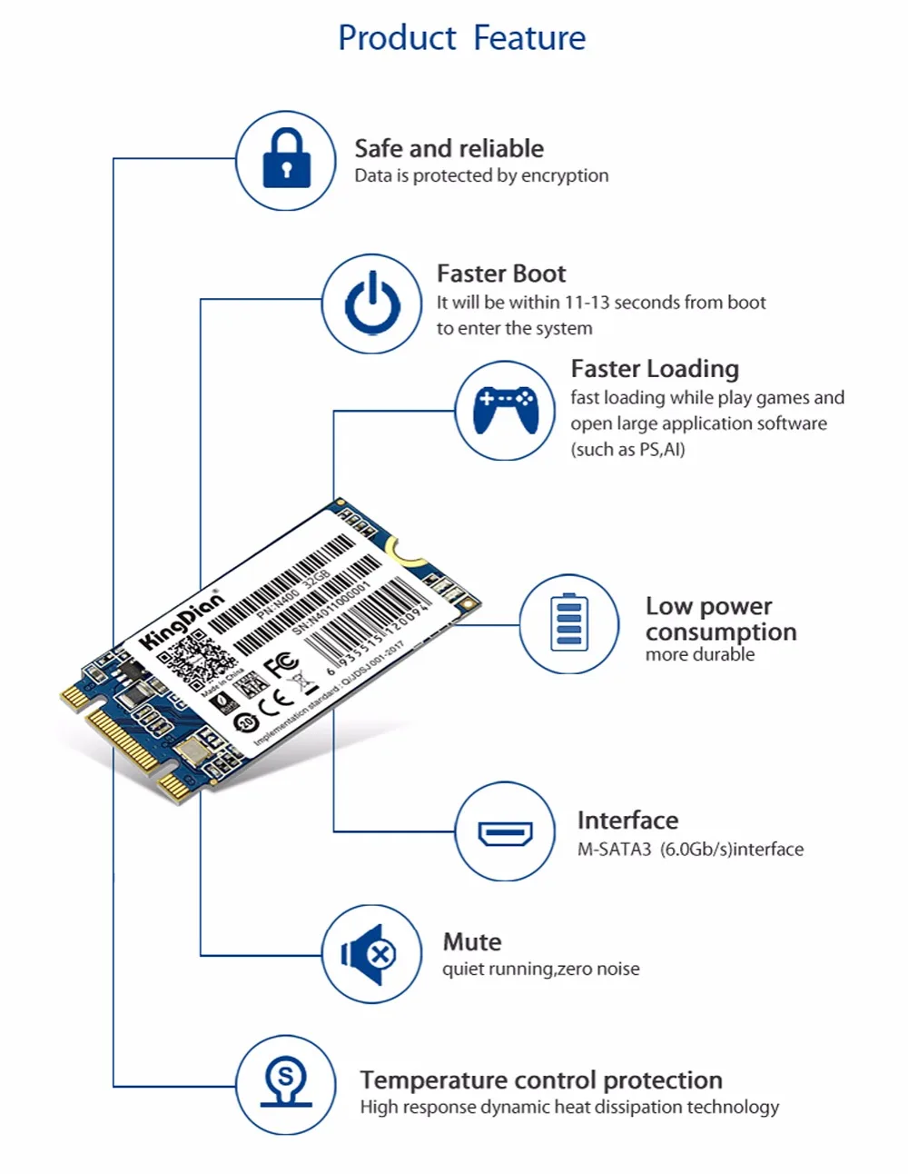 N400-32GB_02