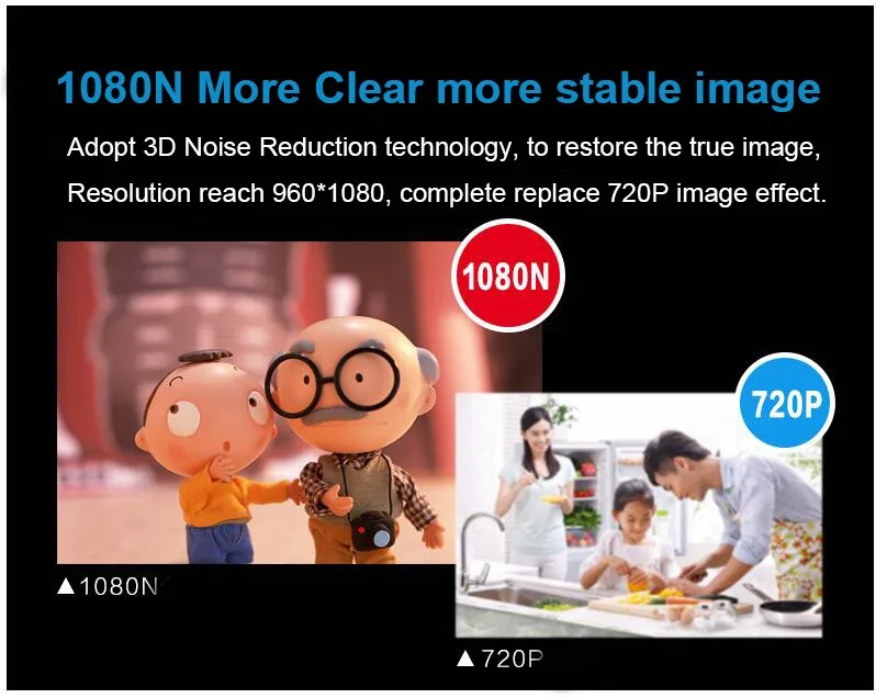 1080N AHD DVR