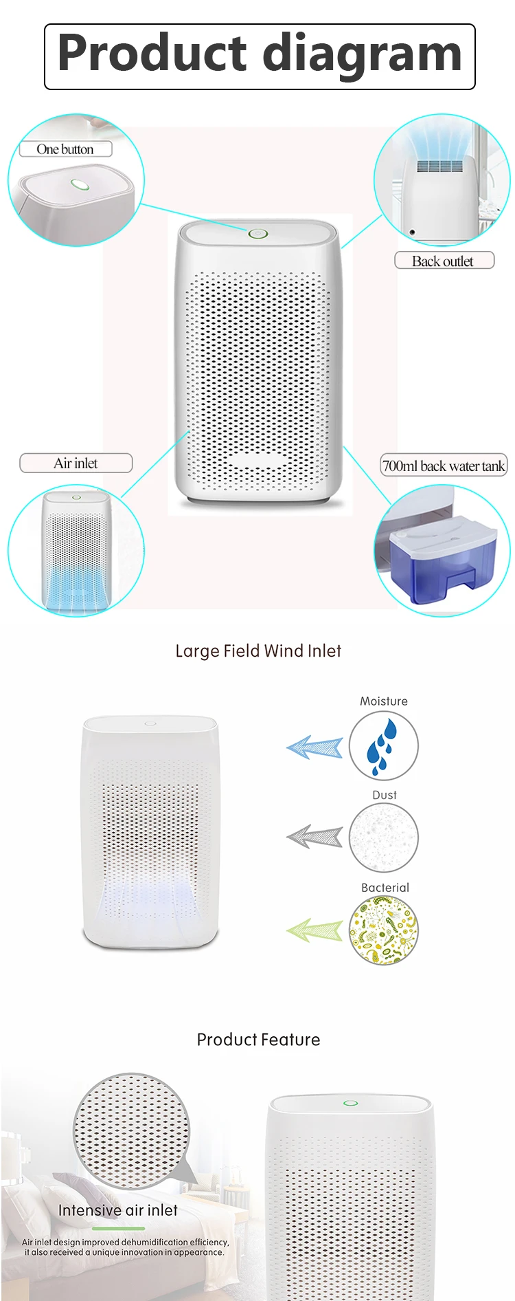 T8 dehumidifier_0008