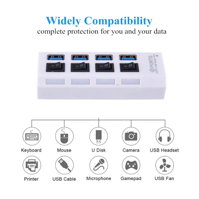 Мини usb-хаб 3,0 Супер скорость 5 Гбит/с 4 порта Портативный Micro USB 3,0 концентратор разветвитель с внешним 5В 2A адаптер питания аксессуары для ПК