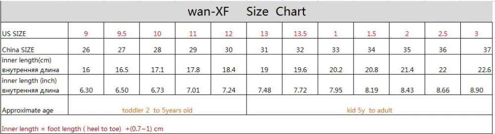 size 26-37