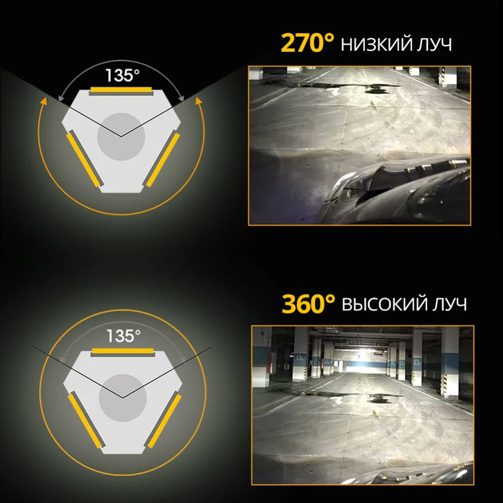 AcooSun led 3000K 4300K 6500K 8000K H7 led H4 H1 H11 Car Headlight HB3 9005 9006 Led Bulbs 12V 72W 8000LM COB luces para auto AcooSun led 3000K 4300K 6500K 8000K H7 led H4 H1 H11 Car Headlight HB3 9005 9006 Led Bulbs 12V 72W 8000LM COB luces para auto