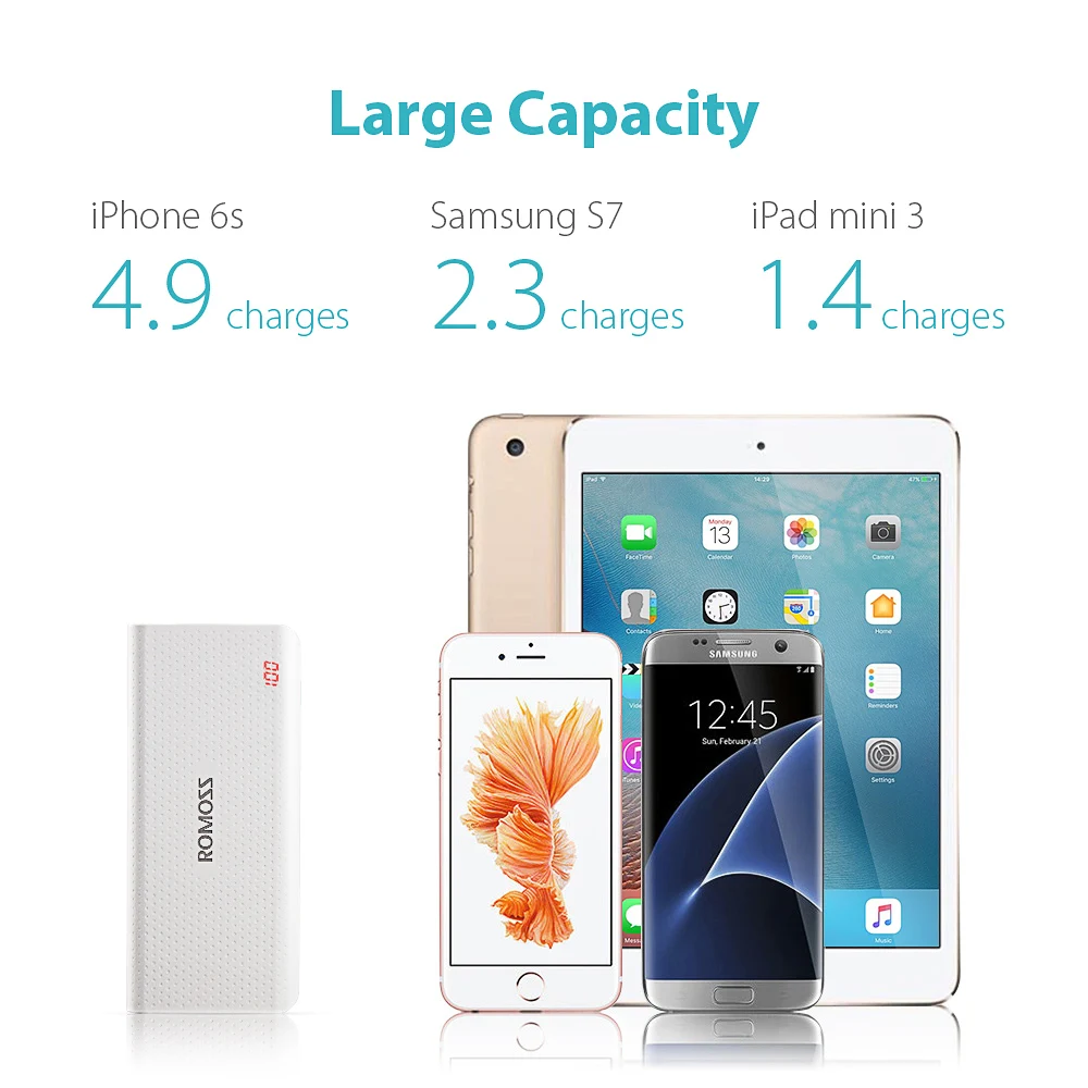 ROMOSS Sense 4 LED 10400mAh Power Bank 2-Port External Battery Packs 7