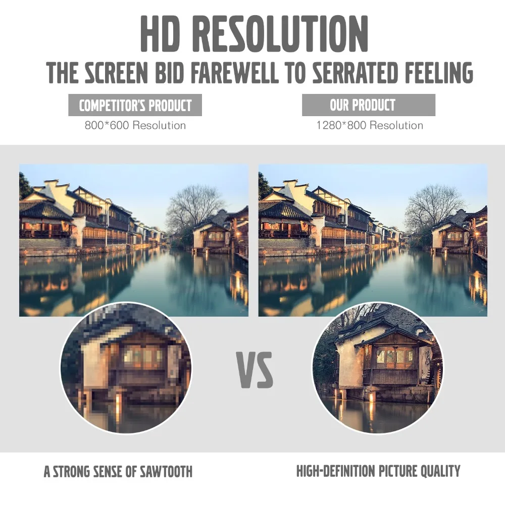 Everycom GP100 UP 3500 люмен светодиодный проектор Full HD WiFi Android 4K видео Proyector опция Smart Beamer