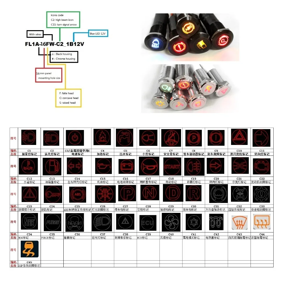 Chrome Waterproof Lamp FILN 12V LED Car Boat LED Warning Dashboard Signal Lights Instrument Pilot light (2)