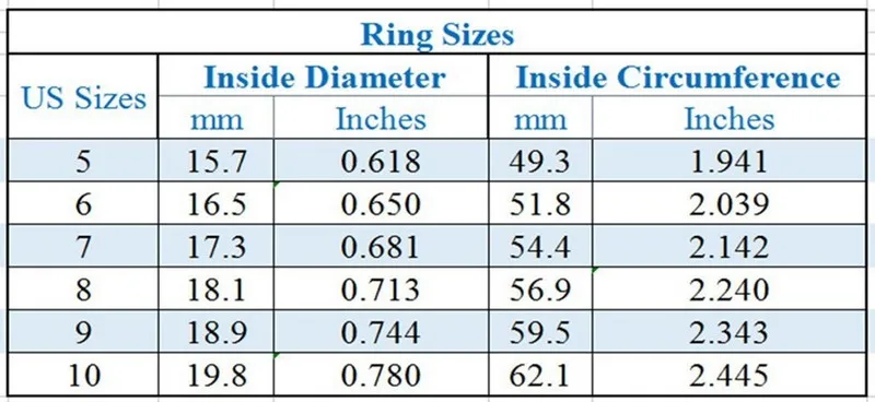 F6