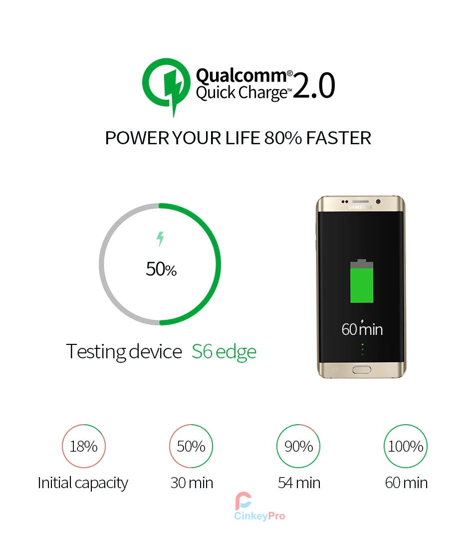 wireless charger 2