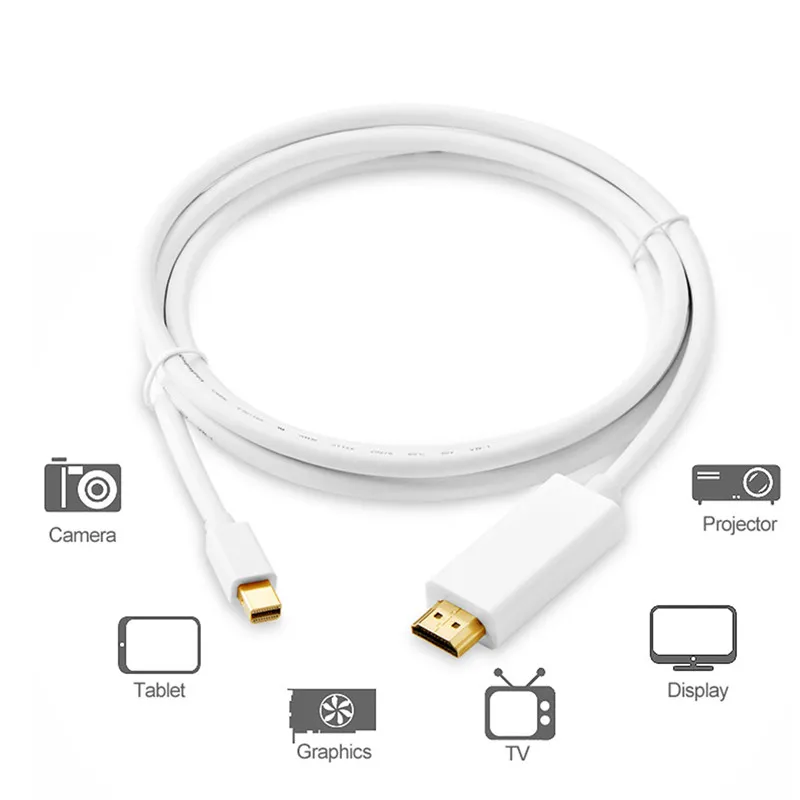 Mini DisplayPort to HDMI Adapter Cable 4K mDP Mini DP Thunderbolt to HDMI 10FT