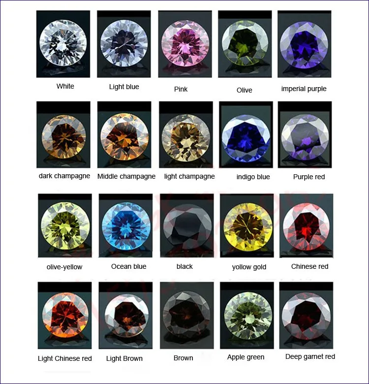 color table