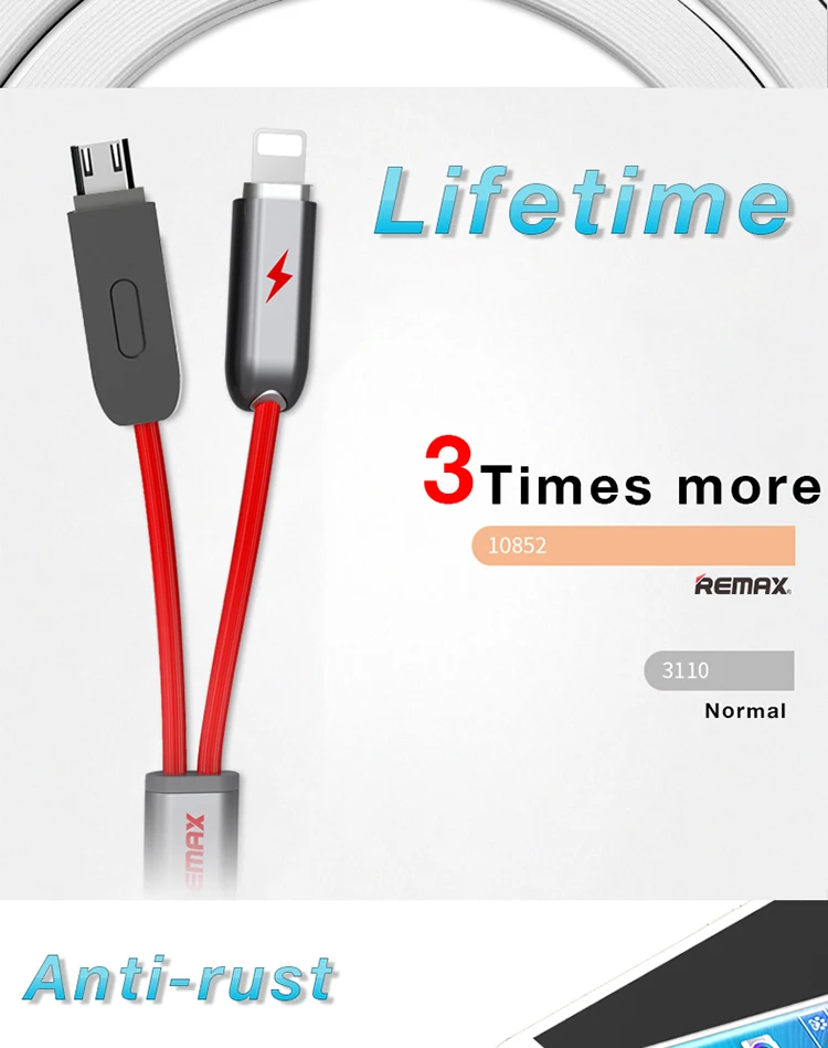 REMAX Gemini Lighting Micro USB Cable_05