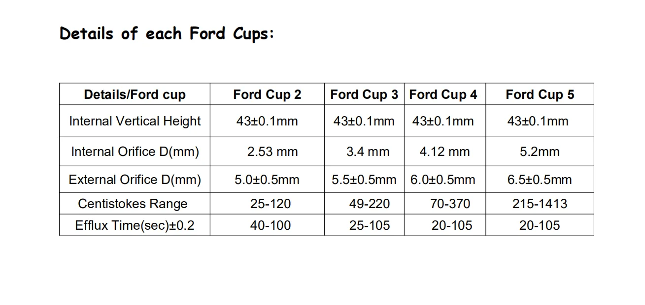 Алюминиевый сплав Ford Cup 4 100 мл вискозиметр краски портативный измеритель вязкости 125/4P