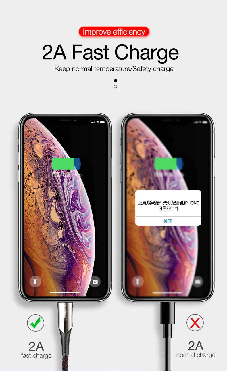 CAFELE USB кабель для iPhone X Xs Max Xr 5 8 7 6 6s Plus зарядное устройство 2.0A кабели быстрой зарядки для IOS 11 кабель Lightning 1,2 м 1,8 м