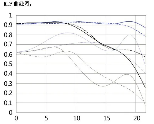 20150807_195937_004