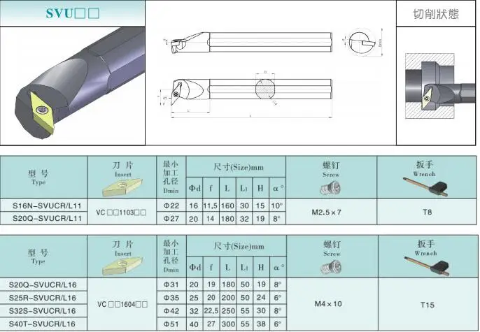 S16Q-SVUCR11/S16Q-SVUCL11/S20R-SVUCR11/S20R-SVUCR11/S25S-SVUCR16/S25S-SVUCL16/S32T-SVUCR16/S32T-SVUCL16 держатель инструмента ЧПУ
