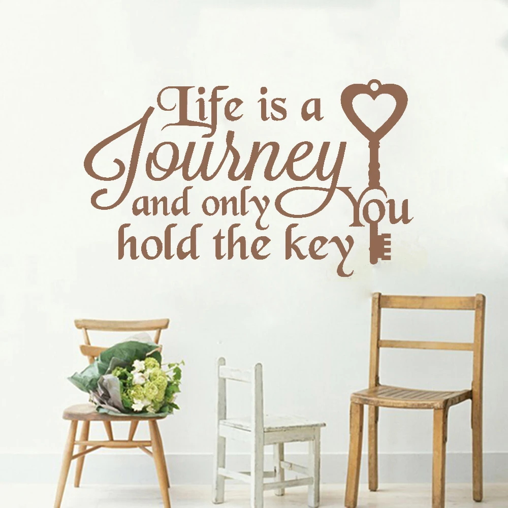 English Quotes Wall Decal Removable Wall Sticker for kids room decor