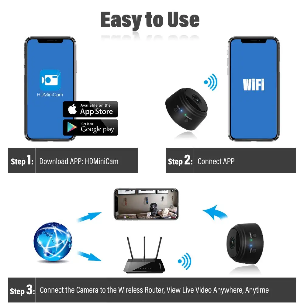 HYUCHON WiFi мини камера беспроводная HD 1080P няня с удаленным видом/Обнаружение