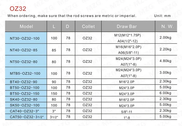 MZG BT40-OZ32-80L Гнездо OZ зажимы Тип Весна точность держатели инструментов для фрезерования бурения арборы фрезерные станки