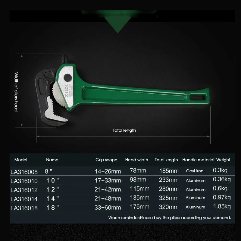 LAOA быстросъемные плоскогубцы, многофункциональные алюминиевые трещотки для водопроводной трубы, щипцы с CR-V головкой для гаечного ключа
