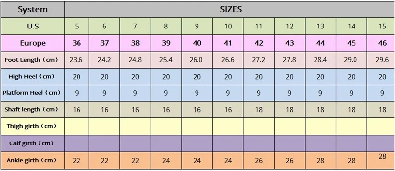 Sorbern Peep Toe Stripper Pole Dance Booties For Women 8Inch Extreme High Heel Platform Shoes Ankle Heels Boots Women Booties