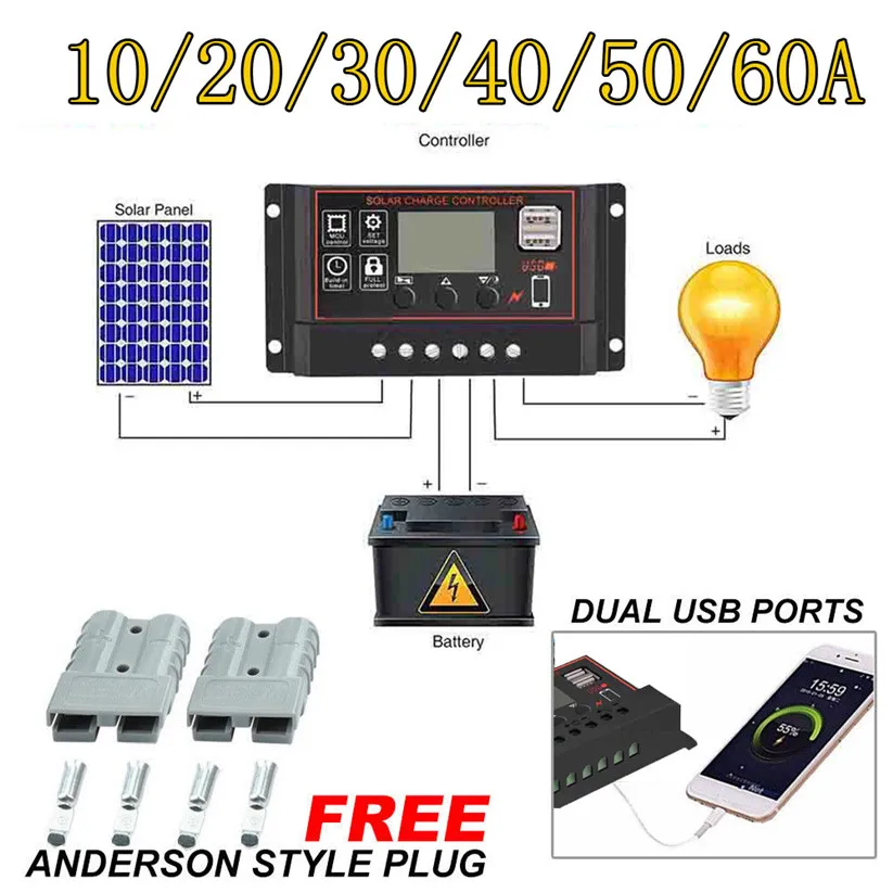 CARPRIE 40/50/60A Панели солнечные контроллер Батарея заряда Регулятор 12 V/24 V Авто Светодиодный фонарь с двойной td0614; Прямая поставка